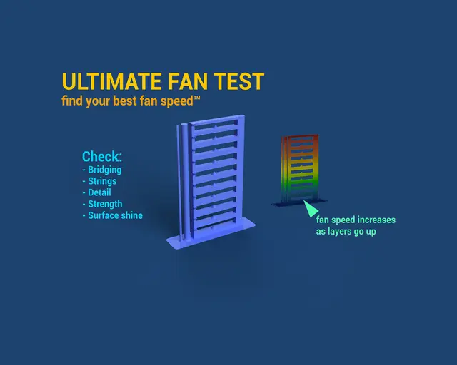 Ultimate Fan Speed Test — modelo 3D