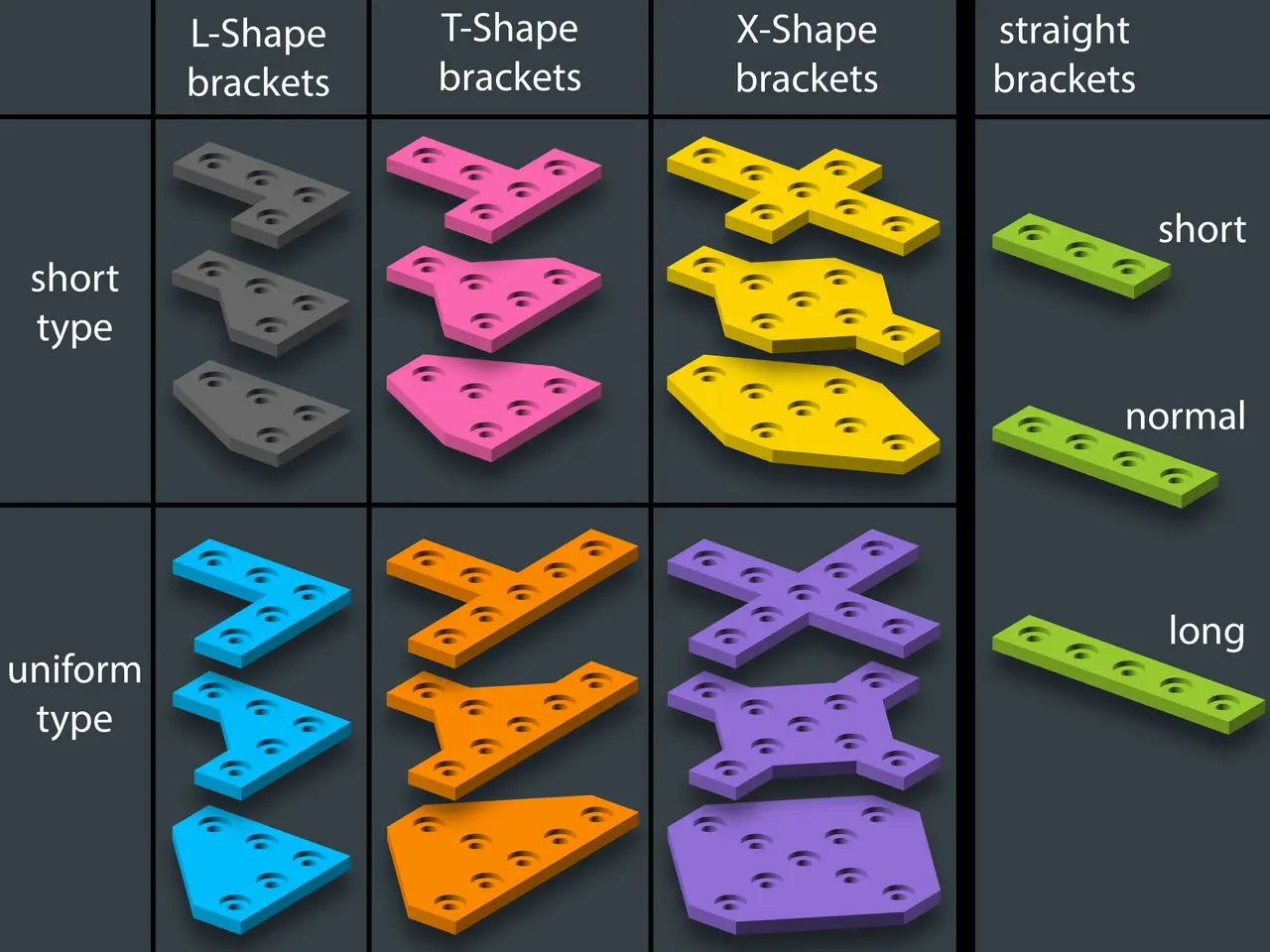 Customizable Plate Bracket for Aluminium Extrusion Profiles (Misumi 2020, 2040, 4040, ...) — modelo 3D