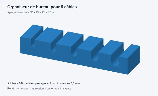 organisateur de cable — modelo 3D
