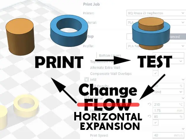 Expansion / Flow Calibrator — modelo 3D