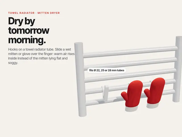 Mitten Dryer for Towel Radiators — modelo 3D
