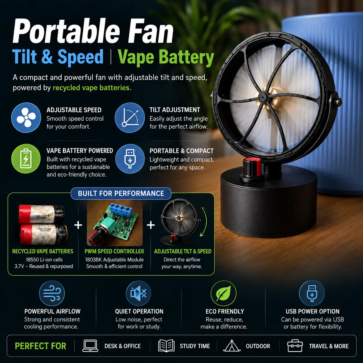 Portable Fan | Tilt & Speed | Vape Battery — modelo 3D