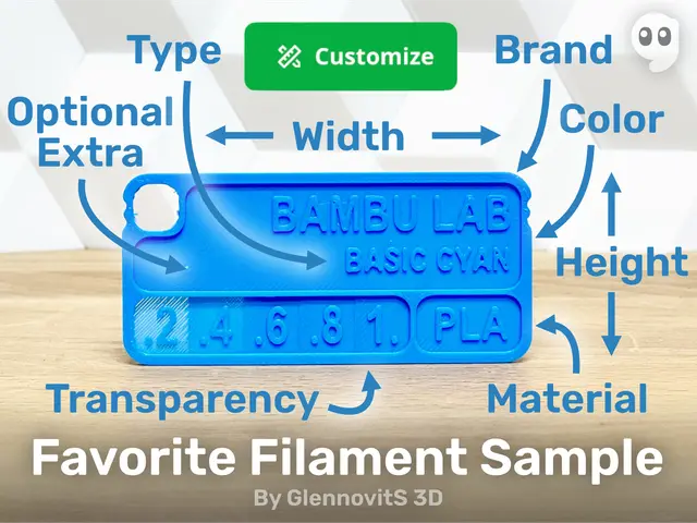 Favorite Filament Sample (Customize color swatch) — modelo 3D