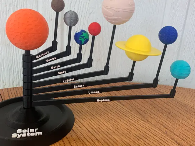 Planet Name Placards for Solar System Models — modelo 3D