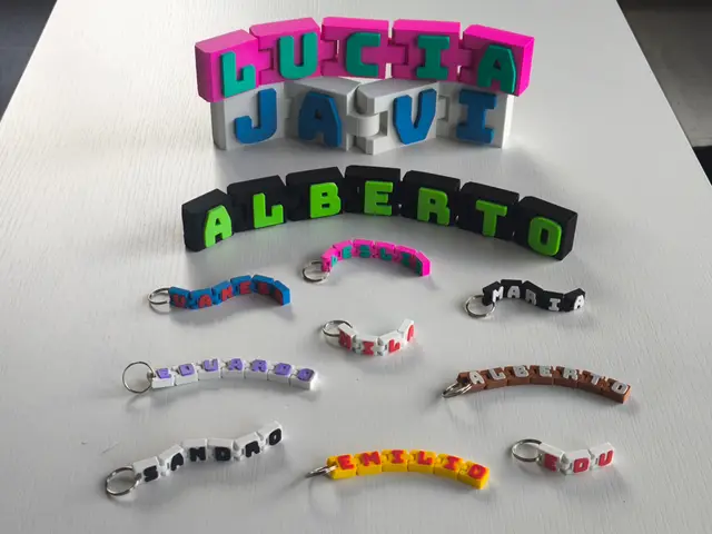 Llavero articulado, con nombre personalizado. — modelo 3D