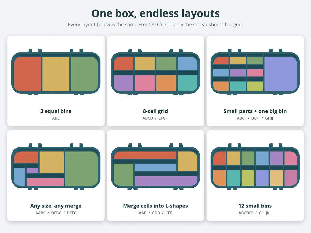 Parametric Snap-Lock Box with Custom Compartments (FreeCAD) — modelo 3D