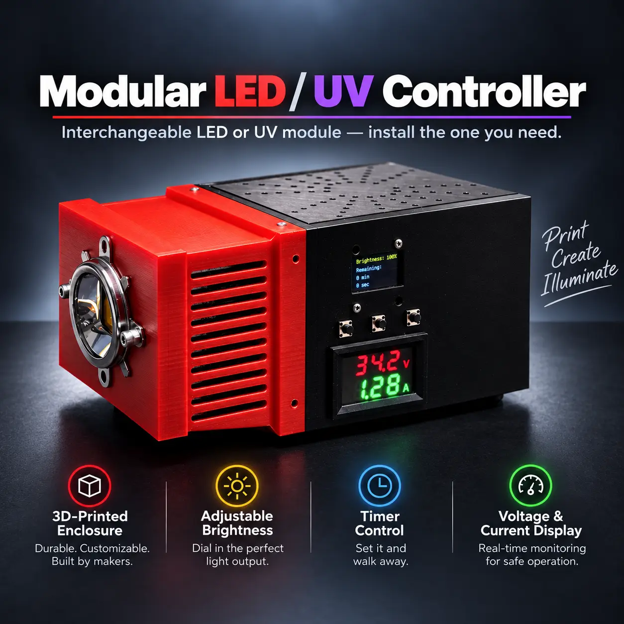 Smart High-Power LED / UV Controller — modelo 3D
