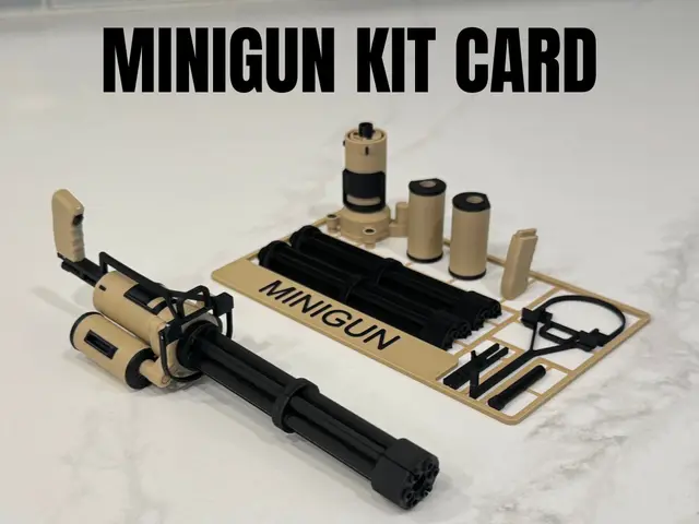Minigun Kit Card — modelo 3D