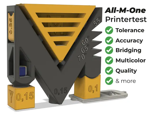 All-M-One Testdruck | mpoxDE — modelo 3D