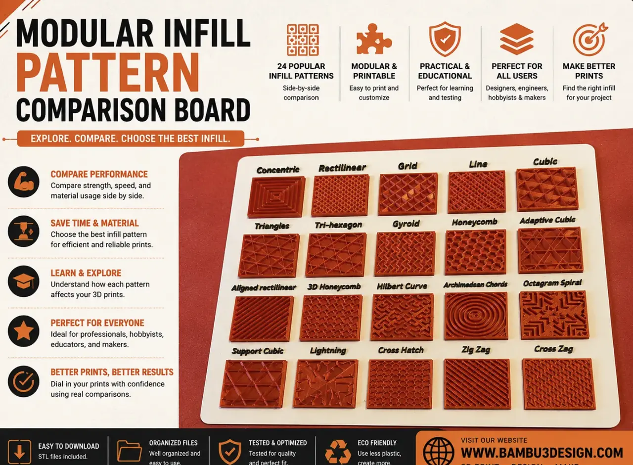 Modular Infill Pattern Comparison Board — modelo 3D