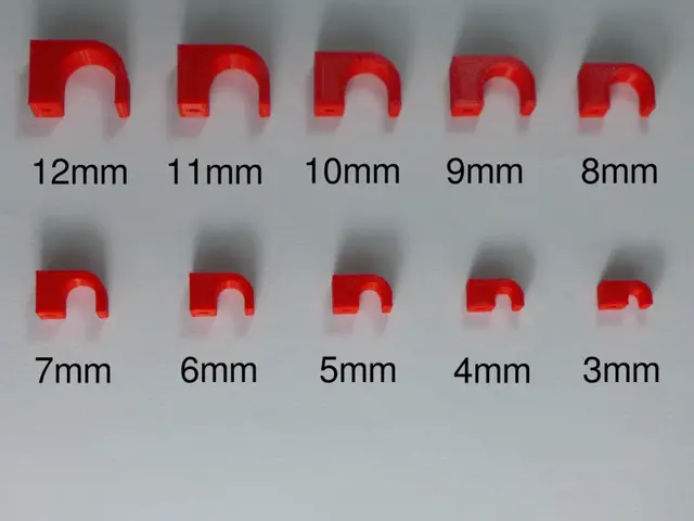 Nail-in Cable Clip [3-12mm Assortment] — modelo 3D
