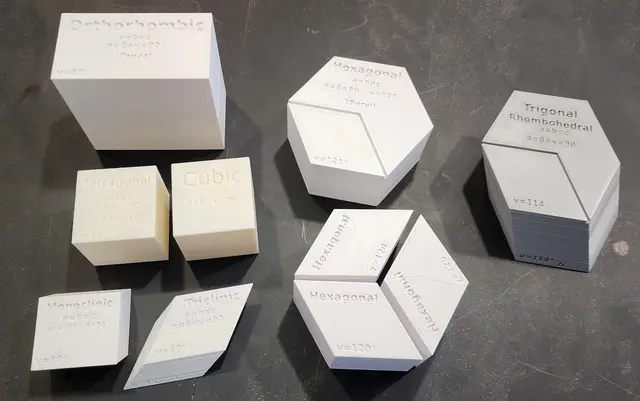 Crystal Systems — modelo 3D