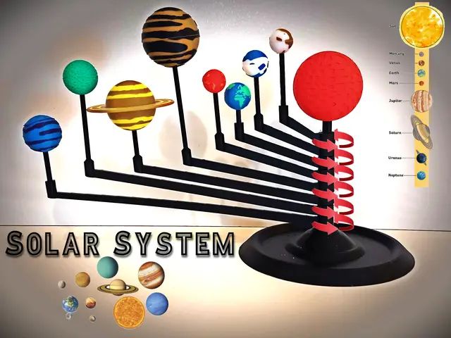 SOLAR SYSTEM — modelo 3D
