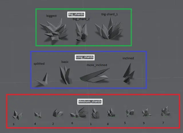 Crystals clusters — modelo 3D