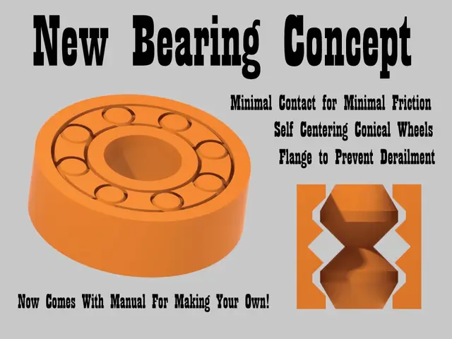 New 608 Bearing Concept: Conical Geometry Bearings — modelo 3D