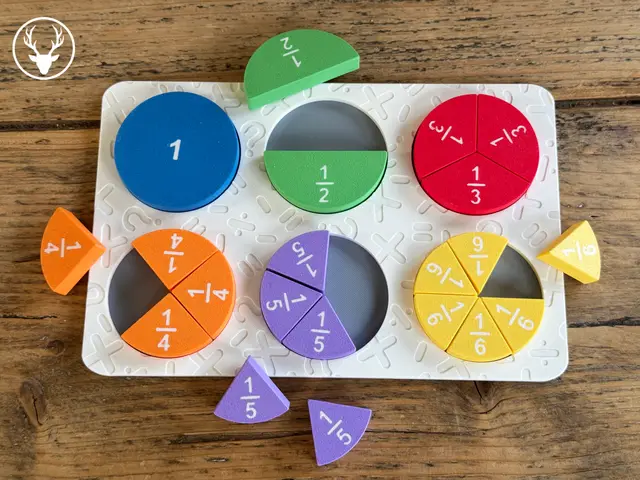 Fraction Learning Puzzle — modelo 3D