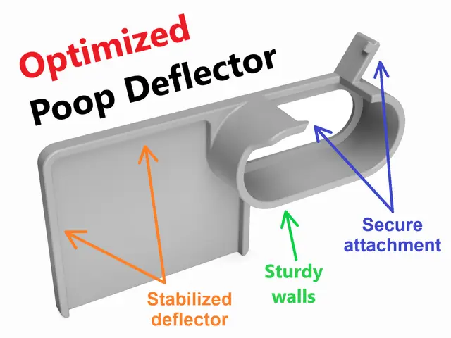 Poop Deflector (A1 + A1 Mini) — modelo 3D