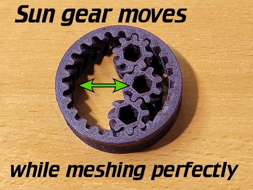 The Absurd Two-Planet Gear — modelo 3D