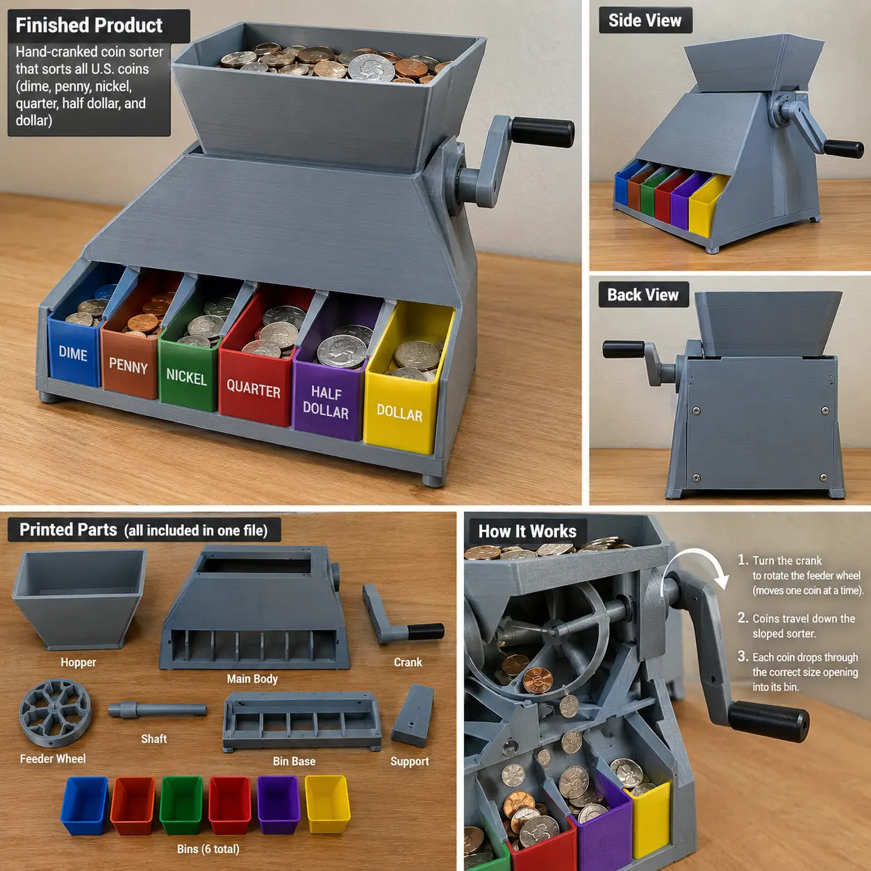 coin sorter — modelo 3D