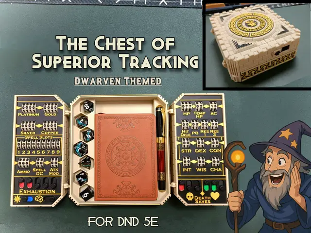 Chest of Superior Tracking - Dwarven Theme — modelo 3D