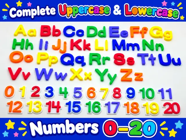 Alphabet & Numbers | Uppercase, Lowercase & 0–20 — modelo 3D