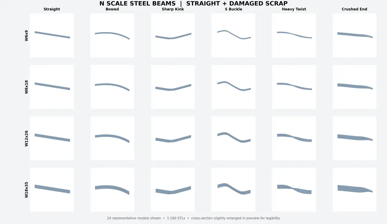 N Scale Steel I-Beams – Straight & Damaged Scrap Pack (W-Beams, 1:160) — modelo 3D