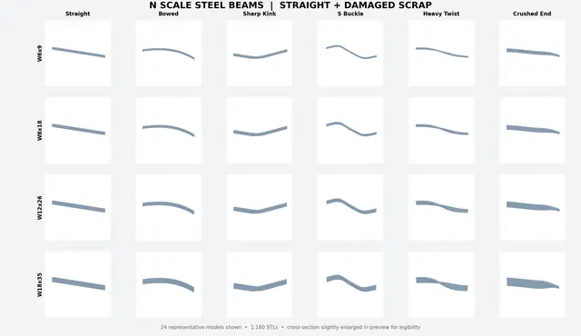 N Scale Steel I-Beams – Straight & Damaged Scrap Pack (W-Beams, 1:160) — modelo 3D
