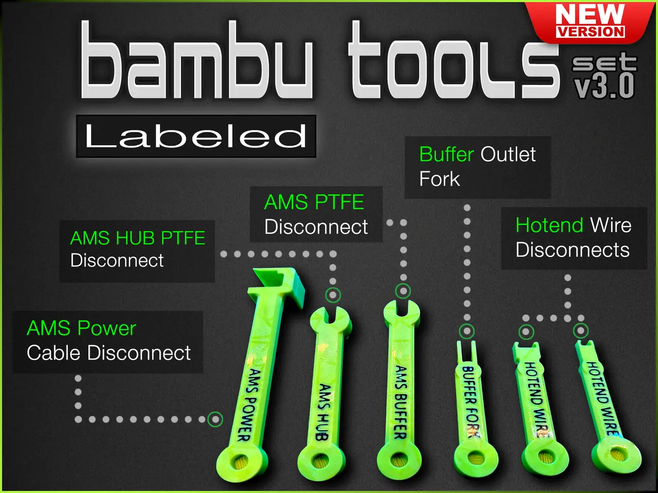 Bambu Tools - Bambu Lab Tool Set LABELED — modelo 3D