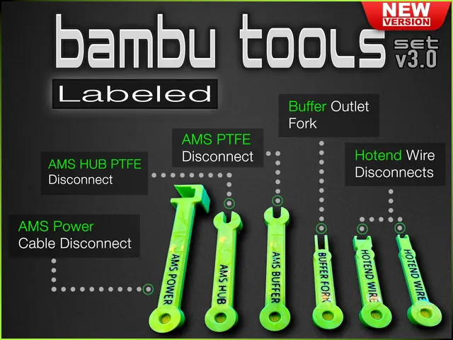 Bambu Tools - Bambu Lab Tool Set LABELED — modelo 3D