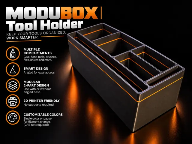 MODUBOX | 3D Print Tools Organizer — modelo 3D