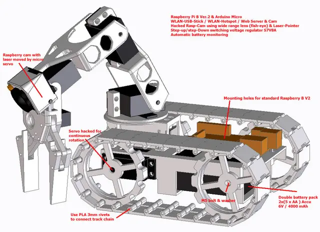 Autonomous-Webserved-Tanktrack-Robot — modelo 3D