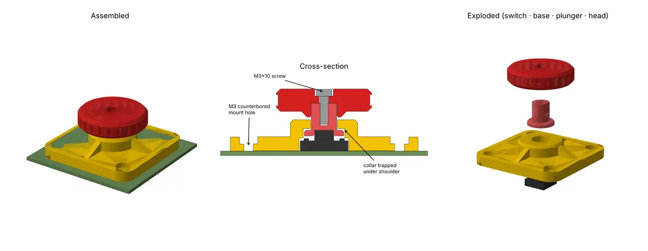 Adapter for emergency stop button — modelo 3D