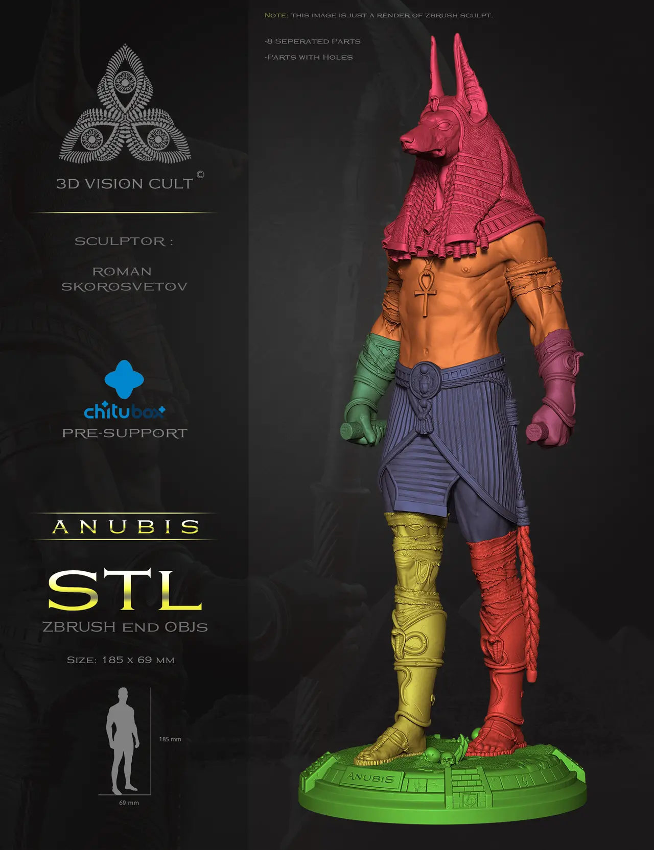 God Anubis — modelo 3D