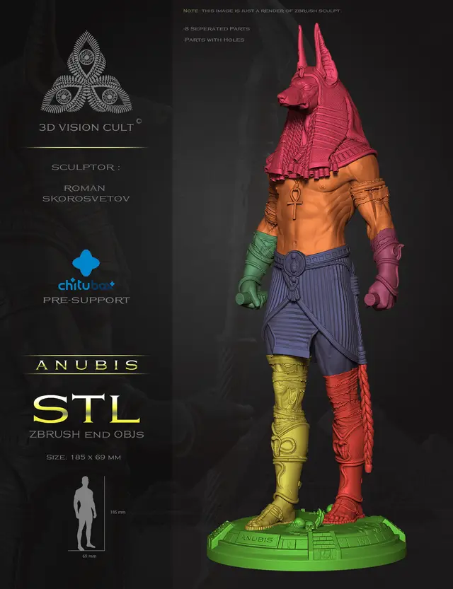 God Anubis — modelo 3D