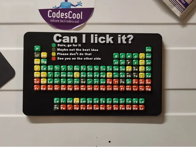 Can I lick it - Magnet edition! — modelo 3D