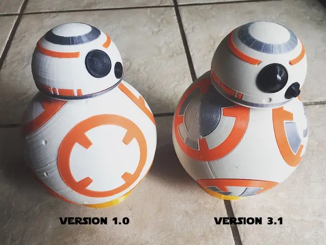 Star Wars BB-8 - Upgrade 3.4 — modelo 3D