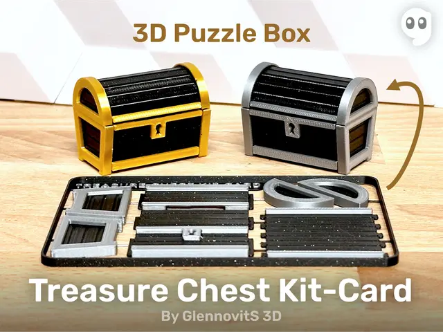 Treasure Chest Kit-Card (compact pirate chest box set) — modelo 3D