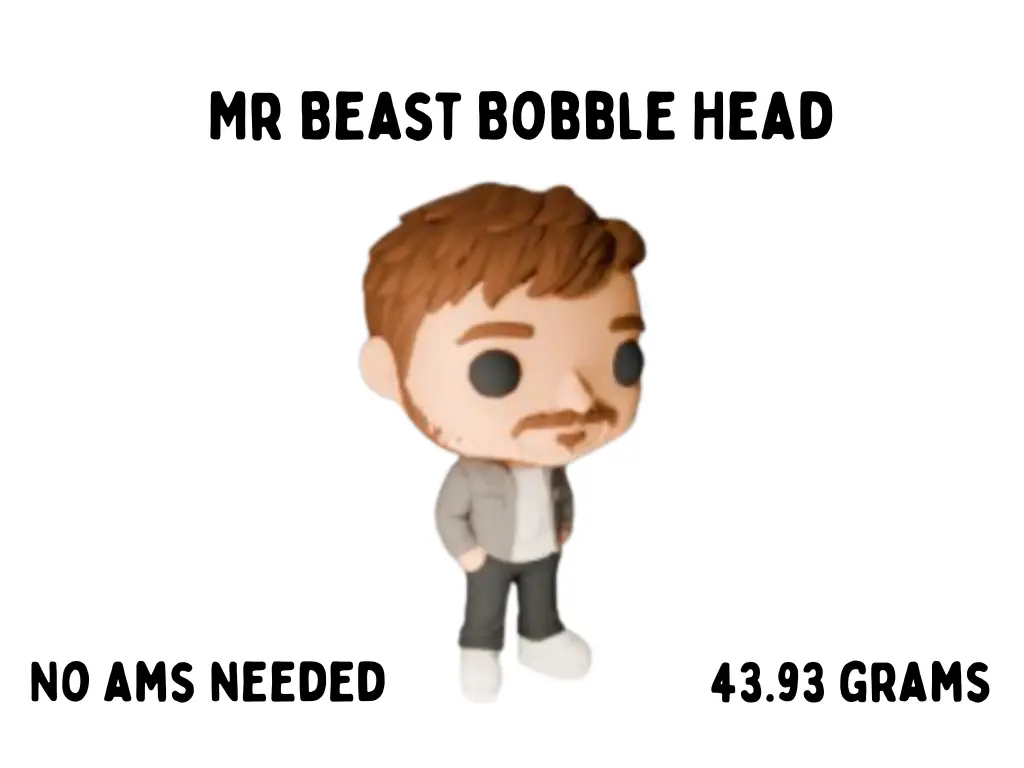 Mr Beast Bobble Head No AMS — modelo 3D