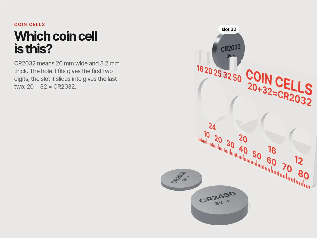 Coin Cell Gauge Card – Which CR battery is it? — modelo 3D