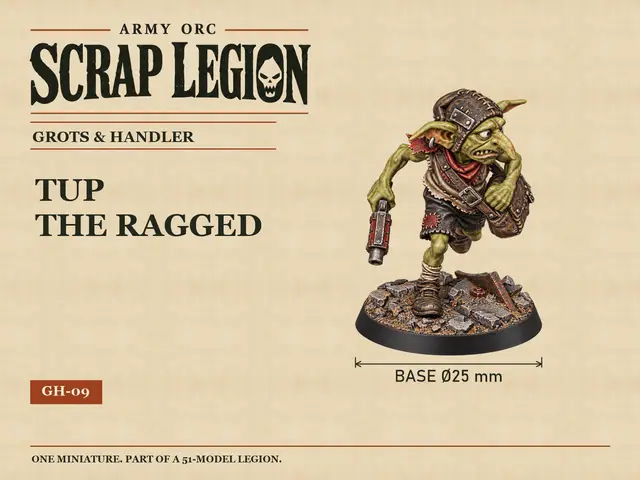Tup the Ragged | Scrap Legion — modelo 3D