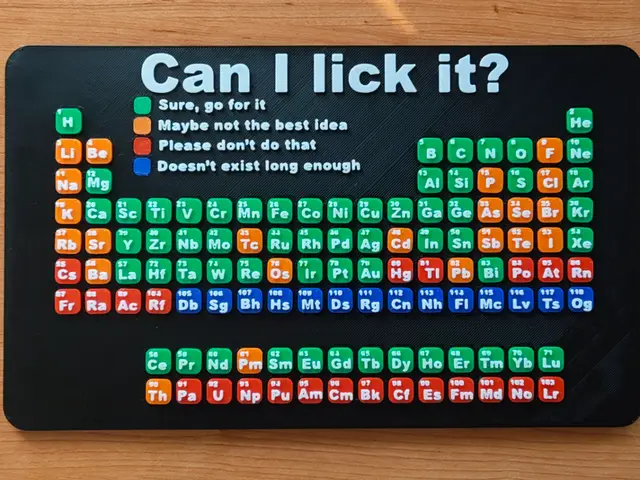 Can I lick it - Chemistry edition - V2.0 — modelo 3D