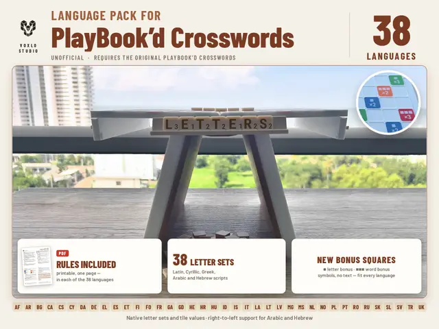 Language Pack for PlayBook'd Crosswords - 38 Languages — modelo 3D