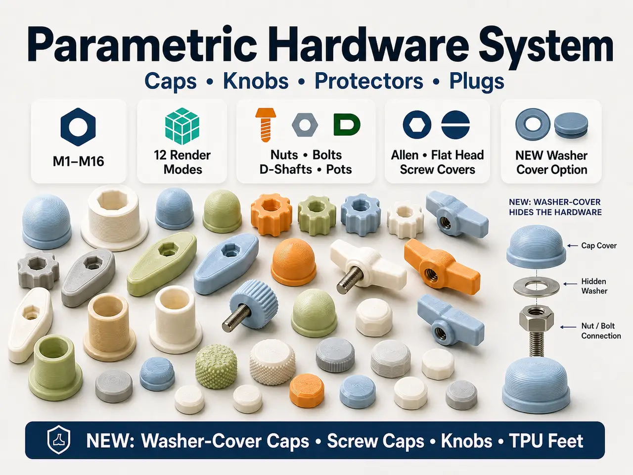 Parametric Nut Caps & Knobs System UPDATE — modelo 3D