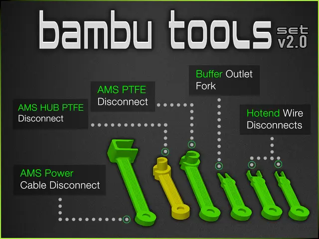 Bambu Tools - Bambu Lab Tool Set -Disconnect Tools — modelo 3D