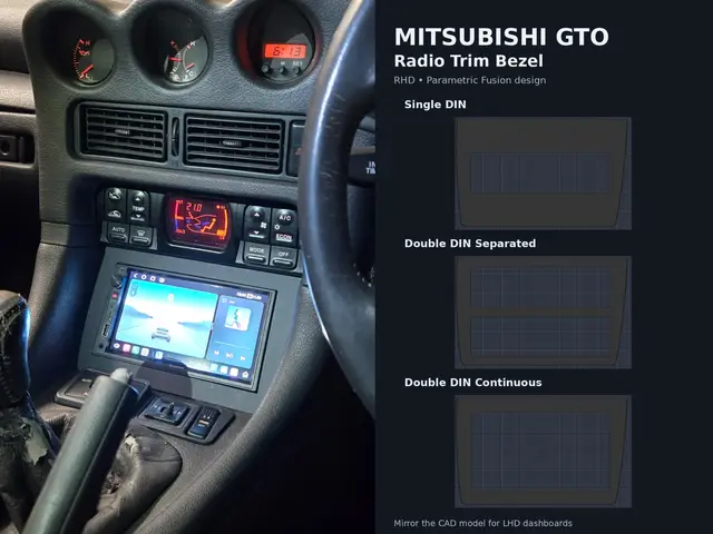 Mitsubishi GTO / 3000GT Radio Trim Bezel — modelo 3D