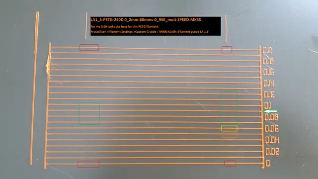 LA1.5 k-factor calibration — modelo 3D