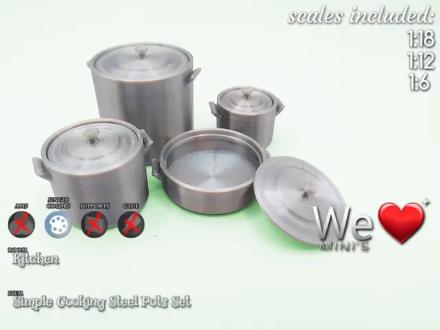 Simple Cooking Steel Pots Set 1:12 1:18 1:6 — modelo 3D