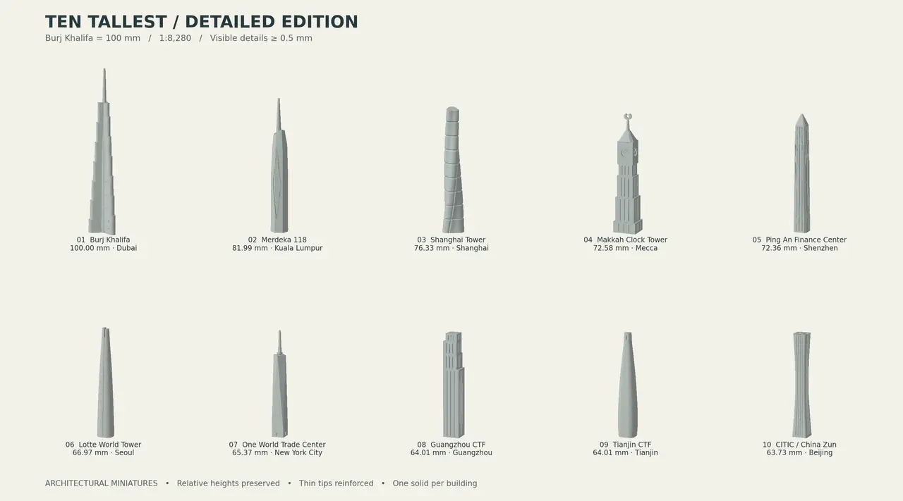 Ten Iconic Skyscrapers in Scale – 100 mm Burj Khalifa Collection — modelo 3D