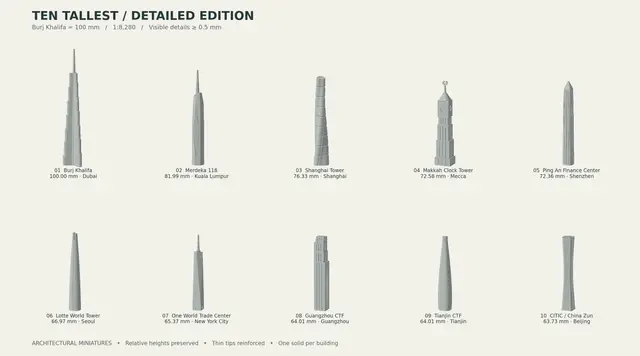 Ten Iconic Skyscrapers in Scale – 100 mm Burj Khalifa Collection — modelo 3D