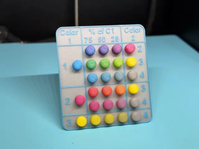 ColorMix Palette for INDX 4T (Decodable) — modelo 3D